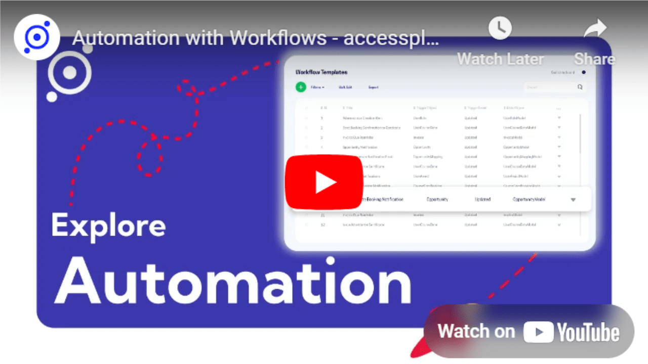 Informit Explore Access Your Explore Trial - Geometric Images - Gorgeous High Resolution Collection